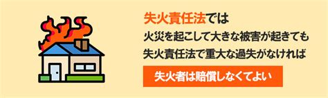 失火|失火罪とは？ 重過失失火罪との違いと火事を起こし。